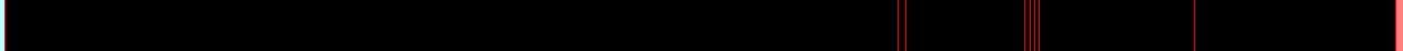 Analysis Image