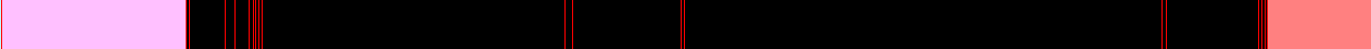 Analysis Image