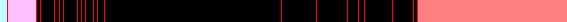 Analysis Image